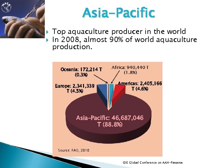 Asia-Pacific Top aquaculture producer in the world In 2008, almost 90% of world aquaculture