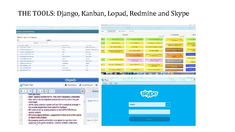 THE TOOLS: Django, Kanban, Lopad, Redmine and Skype 