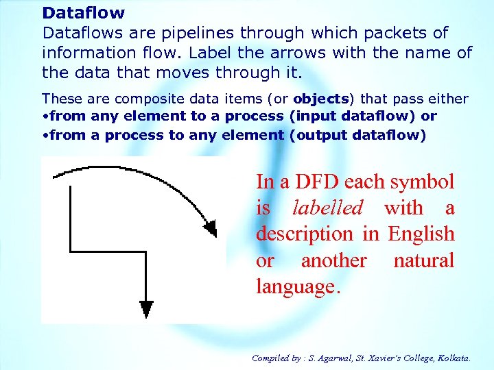 Dataflows are pipelines through which packets of information flow. Label the arrows with the