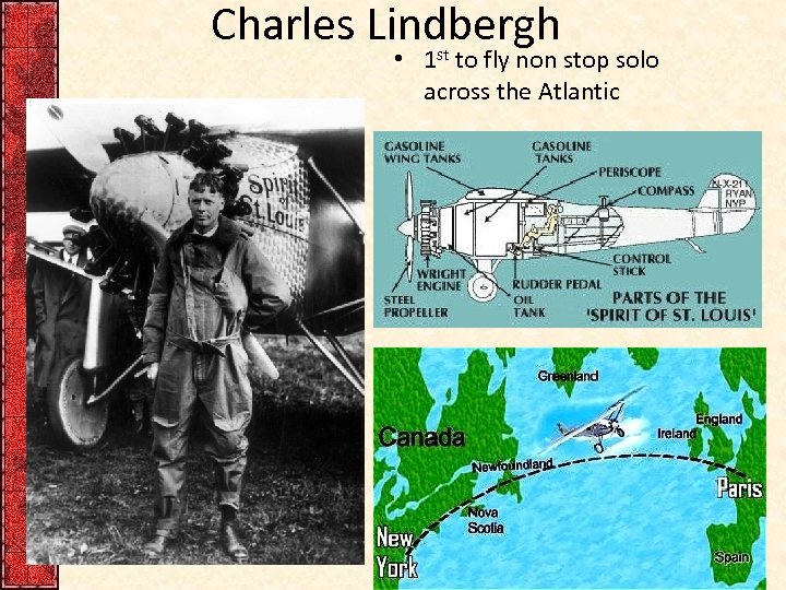 Charles Lindbergh • 1 st to fly non stop solo across the Atlantic 