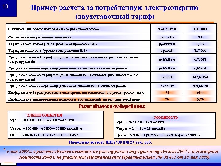 Калькулятор электроэнергии. Пример расчета расхода электроэнергии. Пример расчета электроэнергии. Пример расчета потребления электроэнергии. Примеры расчета стоимости электроэнергии.