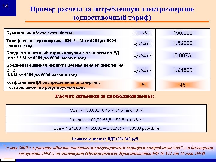 Рассчитать доставку энергия по россии. Пример расчета потребления электроэнергии. Как рассчитать тариф на электроэнергию. Образец расчета потребления электроэнергии. Примеры расчета стоимости электроэнергии.