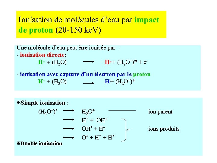 Ionisation de molécules d’eau par impact de proton (20 -150 ke. V) Une molécule