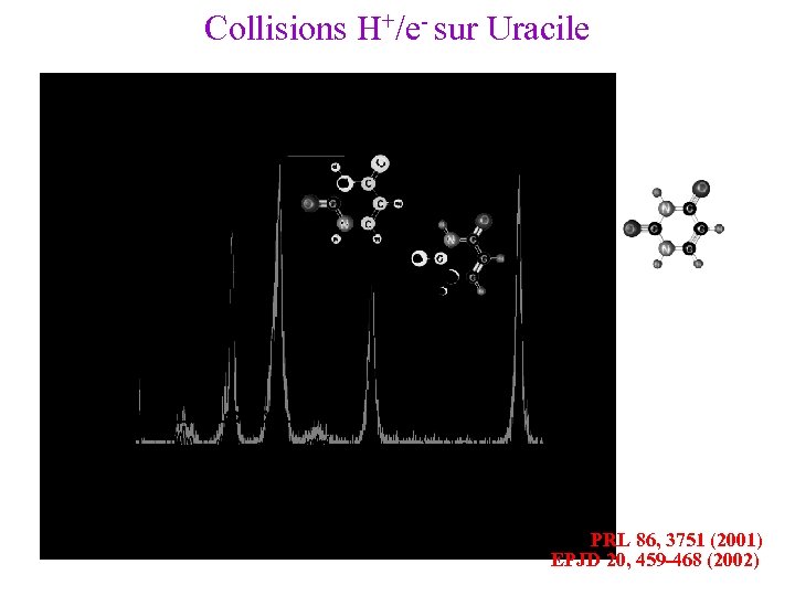 Collisions H+/e- sur Uracile PRL 86, 3751 (2001) EPJD 20, 459 -468 (2002) 