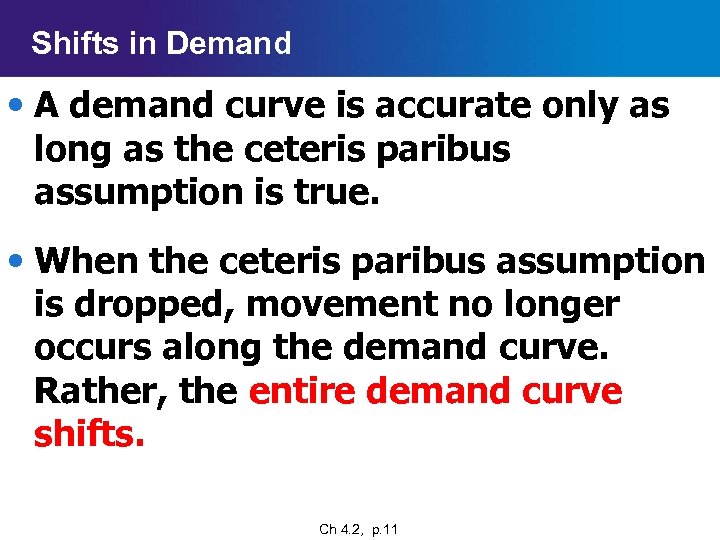 Shifts in Demand • A demand curve is accurate only as long as the