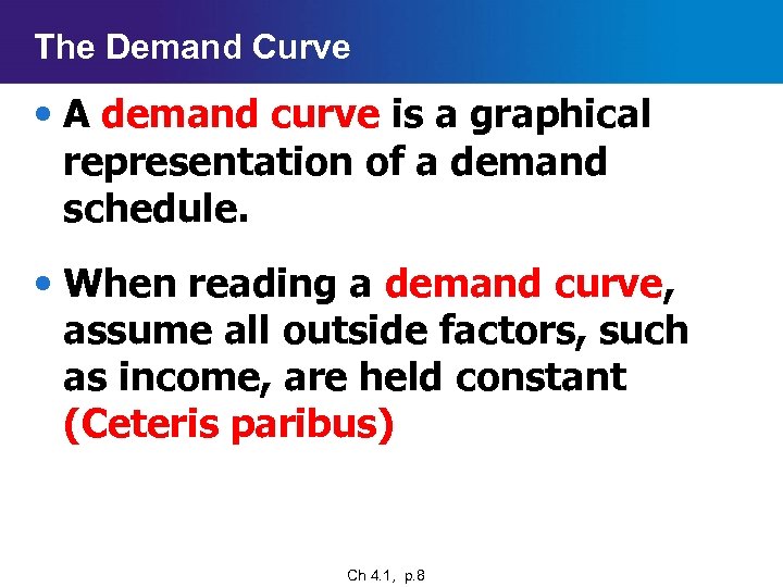 The Demand Curve • A demand curve is a graphical representation of a demand