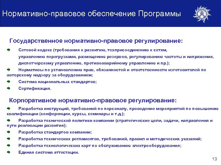 Нормативно-правовое обеспечение Программы Государственное нормативно-правовое регулирование: Æ Сетевой кодекс (требования к развитию, техприсоединению к