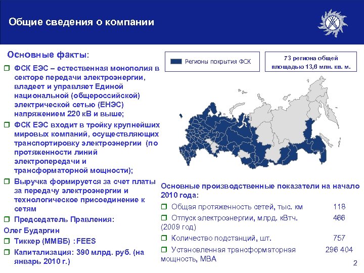 Общие сведения о компании Основные факты: Регионы покрытия ФСК 73 региона общей площадью 13,