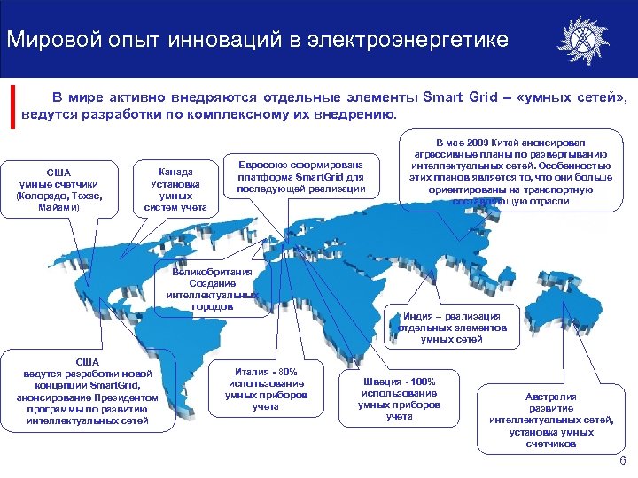 Мировой опыт инноваций в электроэнергетике В мире активно внедряются отдельные элементы Smart Grid –