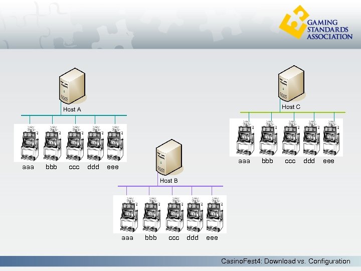 aaa bbb ccc ddd aaa eee aaa bbb ccc ddd eee Casino. Fest 4: