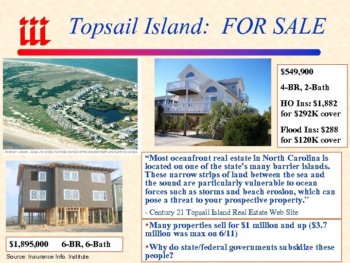 Topsail Island: FOR SALE $549, 900 4 -BR, 2 -Bath HO Ins: $1, 882