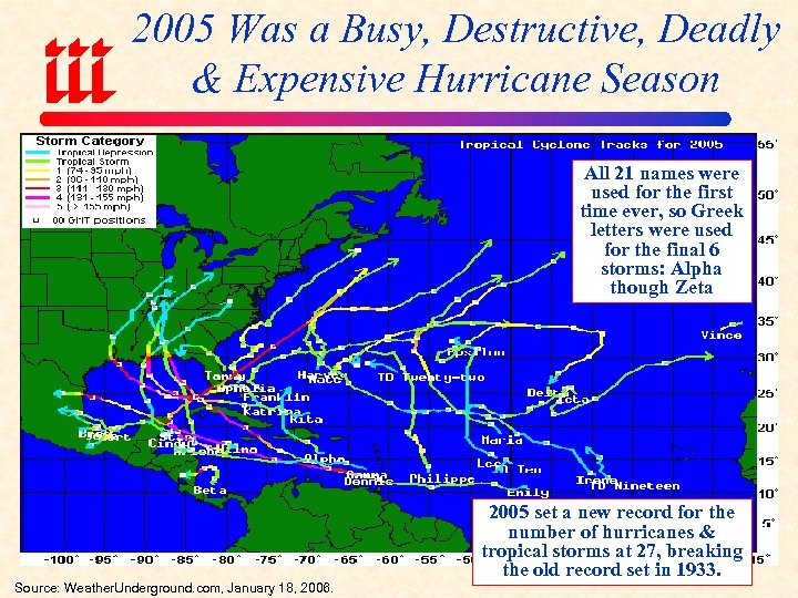 2005 Was a Busy, Destructive, Deadly & Expensive Hurricane Season All 21 names were