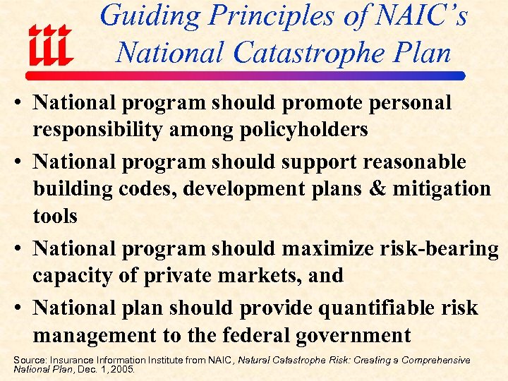 Guiding Principles of NAIC’s National Catastrophe Plan • National program should promote personal responsibility