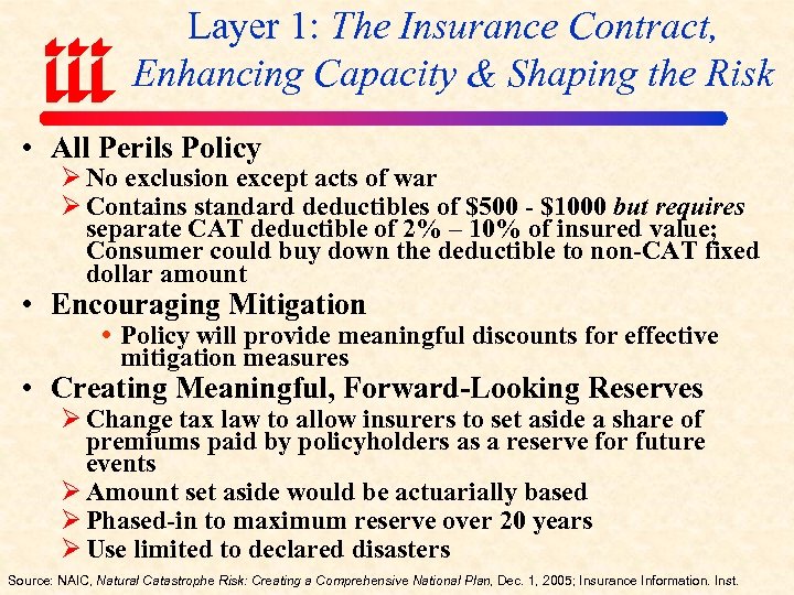 Layer 1: The Insurance Contract, Enhancing Capacity & Shaping the Risk • All Perils