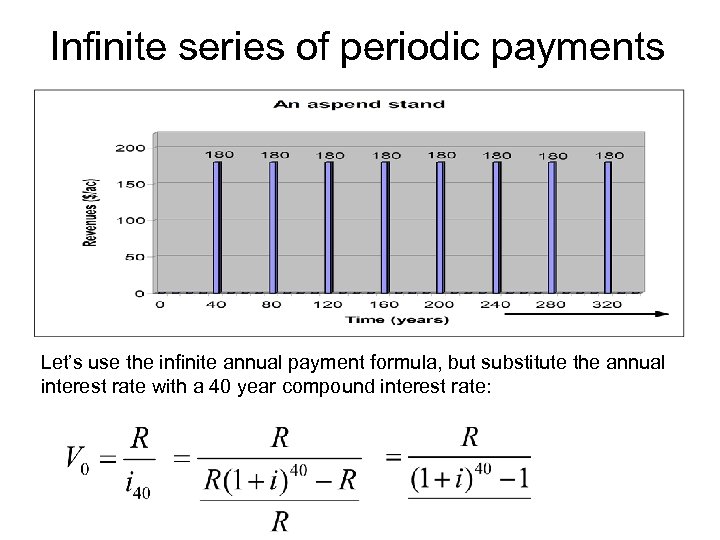 Infinite series of periodic payments Let’s use the infinite annual payment formula, but substitute