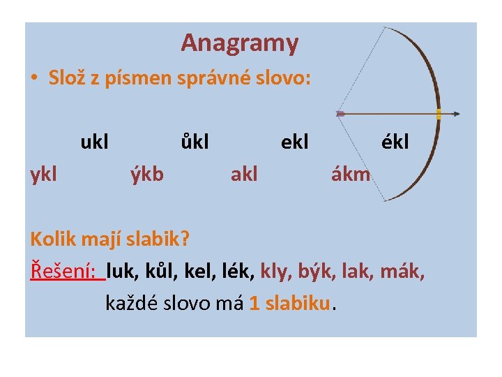 Anagramy • Slož z písmen správné slovo: ukl ykl ůkl ýkb ekl akl ékl