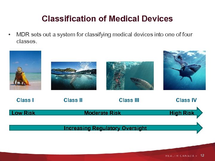 Classification of Medical Devices • MDR sets out a system for classifying medical devices