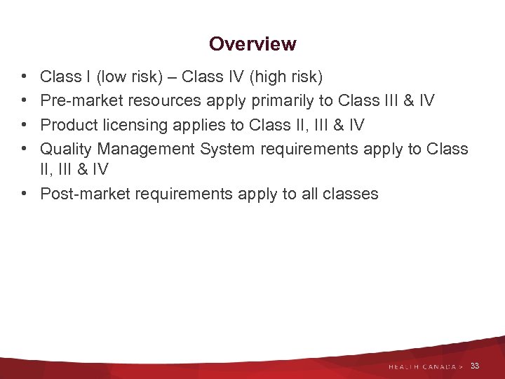 Overview • • Class I (low risk) – Class IV (high risk) Pre-market resources