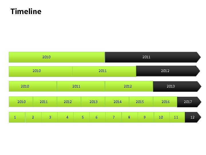 Timeline 2010 2011 2010 1 2012 2011 2 2012 3 4 2013 5 6