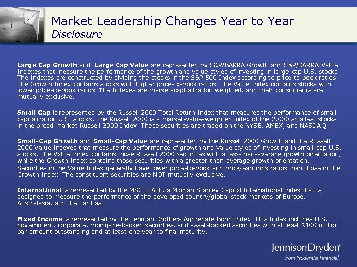 Market Leadership Changes Year to Year Disclosure Large Cap Growth and Large Cap Value