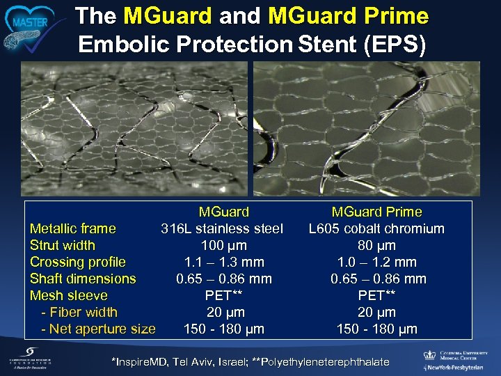 The MGuard and MGuard Prime Embolic Protection Stent (EPS) MGuard Metallic frame 316 L