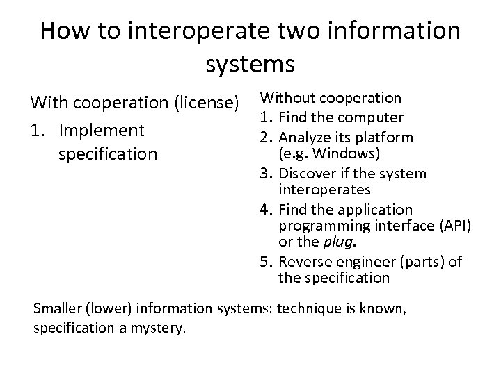 How to interoperate two information systems With cooperation (license) 1. Implement specification Without cooperation