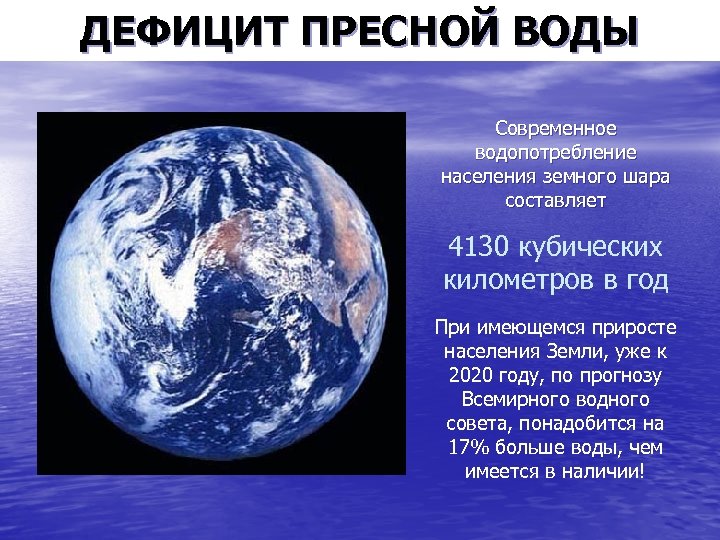 ДЕФИЦИТ ПРЕСНОЙ ВОДЫ Современное водопотребление населения земного шара составляет 4130 кубических километров в год