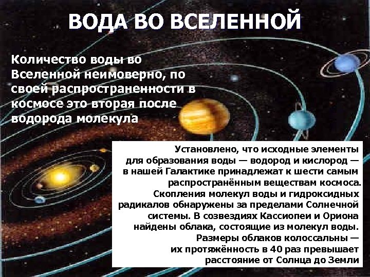 ВОДА ВО ВСЕЛЕННОЙ Количество воды во Вселенной неимоверно, по своей распространенности в космосе это