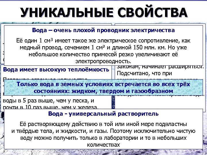 УНИКАЛЬНЫЕ СВОЙСТВА Вода обладает высокой удельной Вода, как и все жидкости Вода – очень