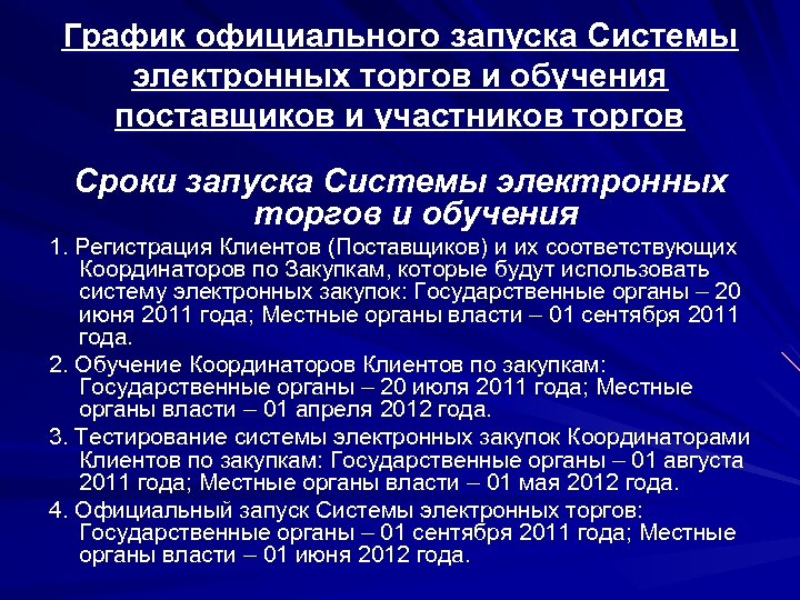 График официального запуска Системы электронных торгов и обучения поставщиков и участников торгов Сроки запуска