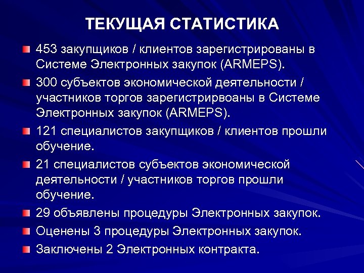 ТЕКУЩАЯ СТАТИСТИКА 453 закупщиков / клиентов зарегистрированы в Системе Электронных закупок (ARMEPS). 300 субъектов