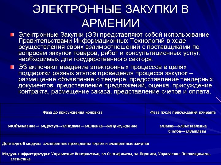 ЭЛЕКТРОННЫЕ ЗАКУПКИ В АРМЕНИИ Электронные Закупки (ЭЗ) представляют собой использование Правительствами Информационных Технологий в