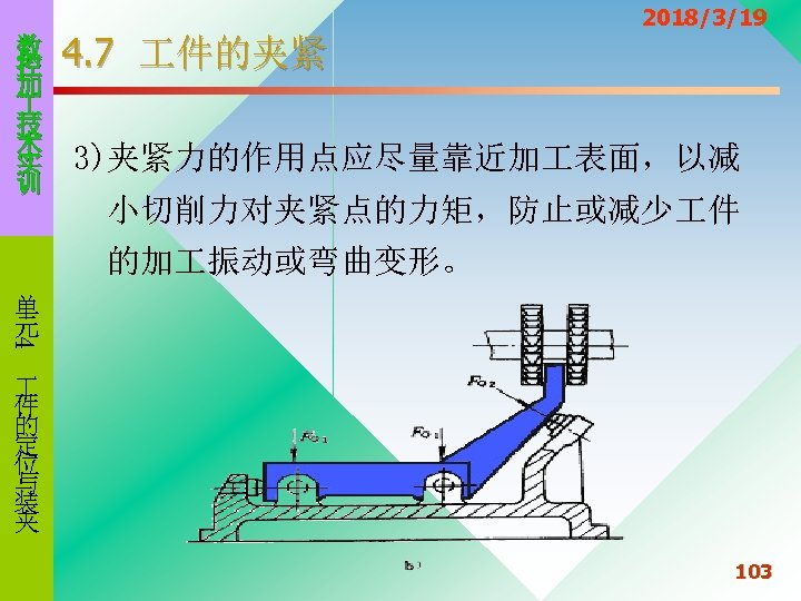 数 控 加 技 术 实 训 4. 7 件的夹紧 2018/3/19 3)夹紧力的作用点应尽量靠近加 表面，以减 小切削力对夹紧点的力矩，防止或减少