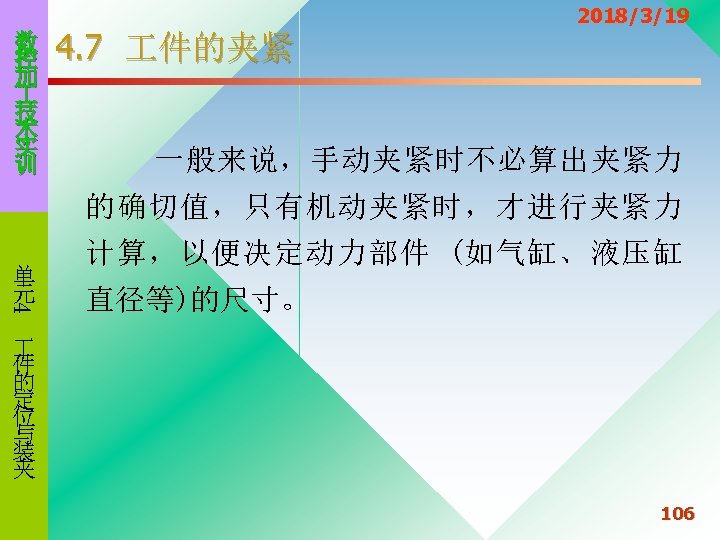 数 控 加 技 术 实 训 4. 7 件的夹紧 2018/3/19 一般来说，手动夹紧时不必算出夹紧力 的确切值，只有机动夹紧时，才进行夹紧力 4