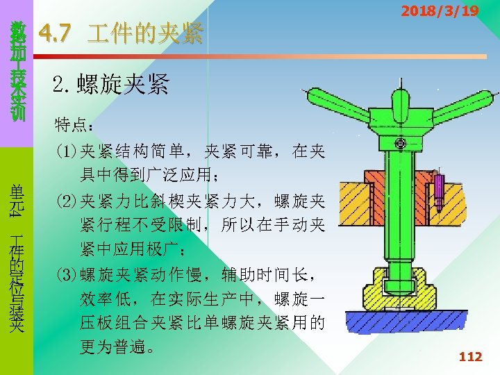 数 控 加 技 术 实 训 4. 7 件的夹紧 2018/3/19 2. 螺旋夹紧 特点：
