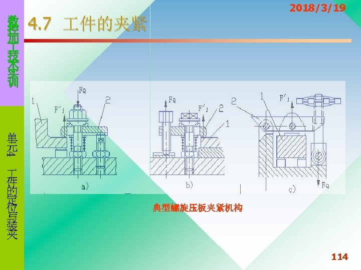 数 控 加 技 术 实 训 2018/3/19 4. 7 件的夹紧 4 单 元