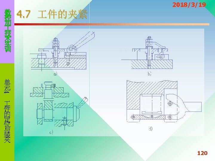 数 控 加 技 术 实 训 4. 7 件的夹紧 2018/3/19 4 单 元