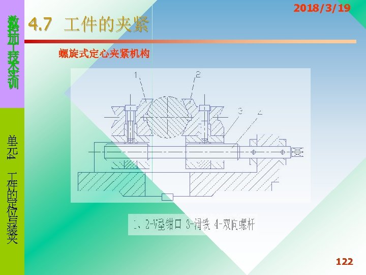 数 控 加 技 术 实 训 4. 7 件的夹紧 2018/3/19 螺旋式定心夹紧机构 4 单