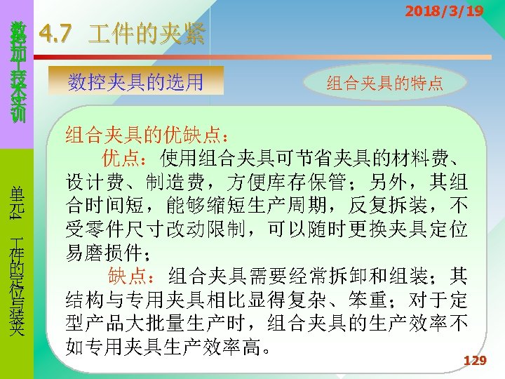数 控 加 技 术 实 训 4 单 元 件 的 定 位