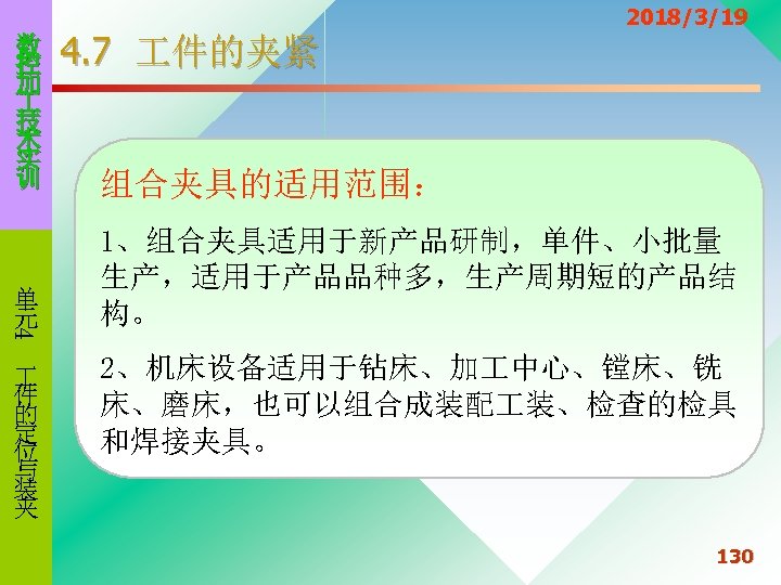 数 控 加 技 术 实 训 4 单 元 件 的 定 位
