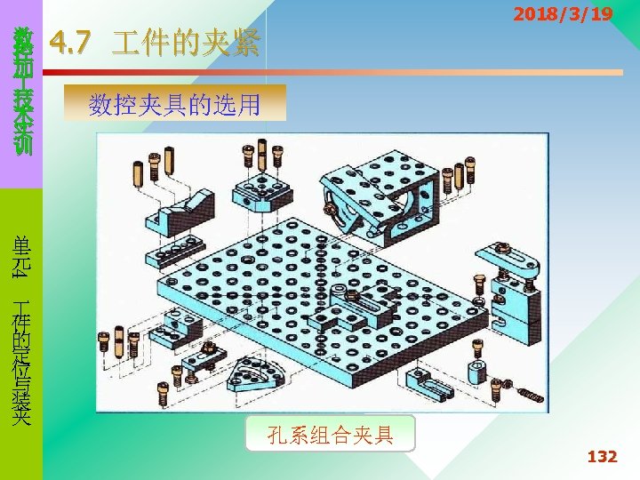 数 控 加 技 术 实 训 2018/3/19 4. 7 件的夹紧 数控夹具的选用 4 单