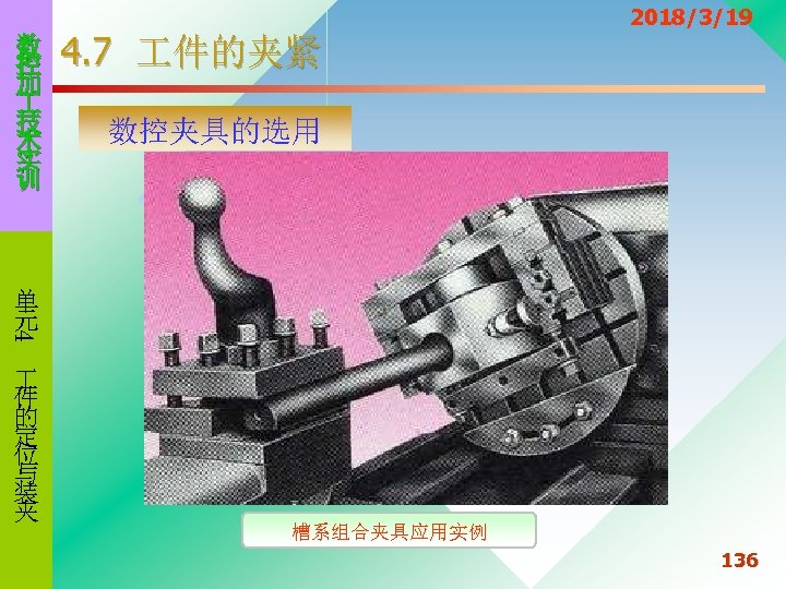 数 控 加 技 术 实 训 4. 7 件的夹紧 2018/3/19 数控夹具的选用 4 单