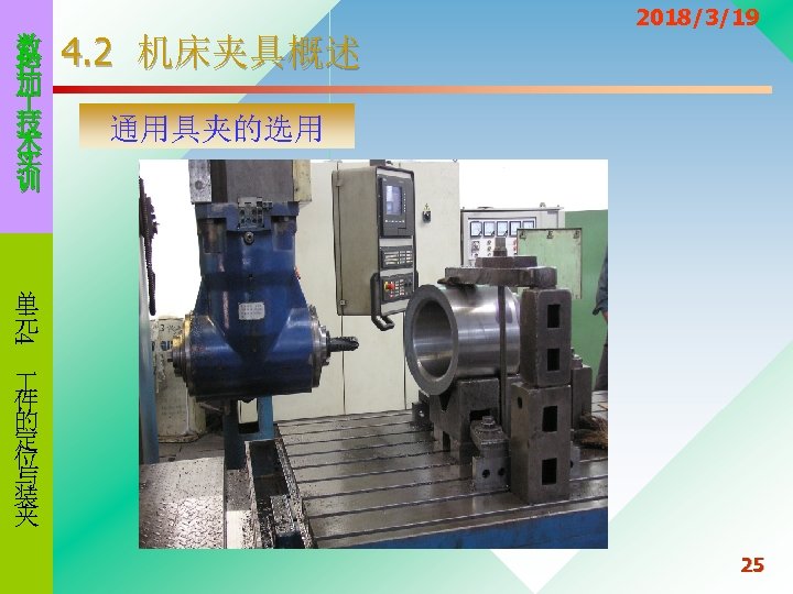 数 控 加 技 术 实 训 4. 2 机床夹具概述 2018/3/19 通用具夹的选用 4 单