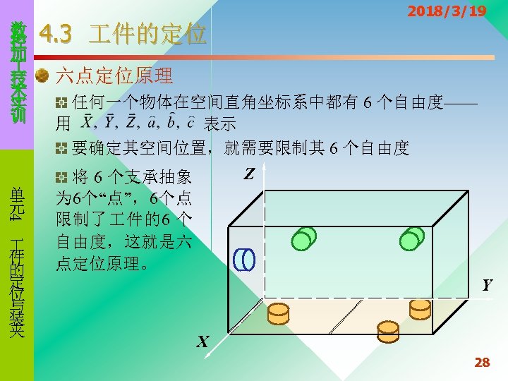 数 控 加 技 术 实 训 4 单 元 件 的 定 位