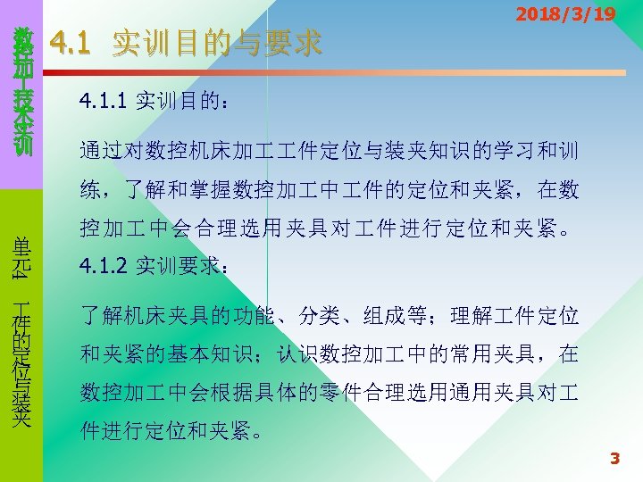 数 控 加 技 术 实 训 4. 1 实训目的与要求 2018/3/19 4. 1. 1