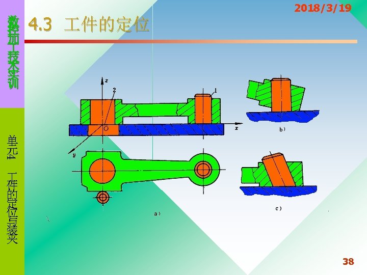 数 控 加 技 术 实 训 4. 3 件的定位 2018/3/19 4 单 元