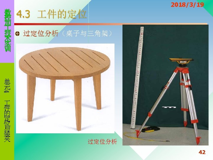 数 控 加 技 术 实 训 2018/3/19 4. 3 件的定位 过定位分析（桌子与三角架） 过定位分析 4