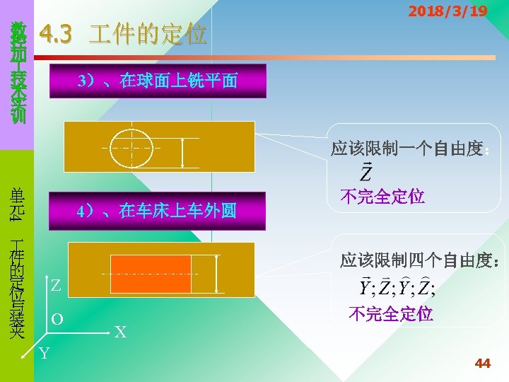 数 控 加 技 术 实 训 4. 3 件的定位 2018/3/19 3）、在球面上铣平面 应该限制一个自由度： 单