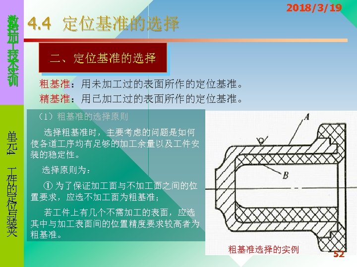 数 控 加 技 术 实 训 2018/3/19 4. 4 定位基准的选择 二、定位基准的选择 粗基准：用未加 过的表面所作的定位基准。