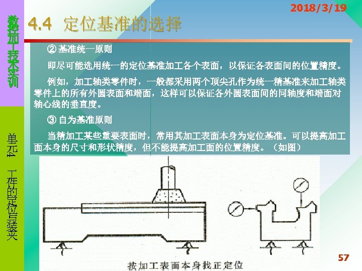 数 控 加 技 术 实 训 4. 4 定位基准的选择 2018/3/19 ② 基准统一原则 即尽可能选用统一的定位基准加